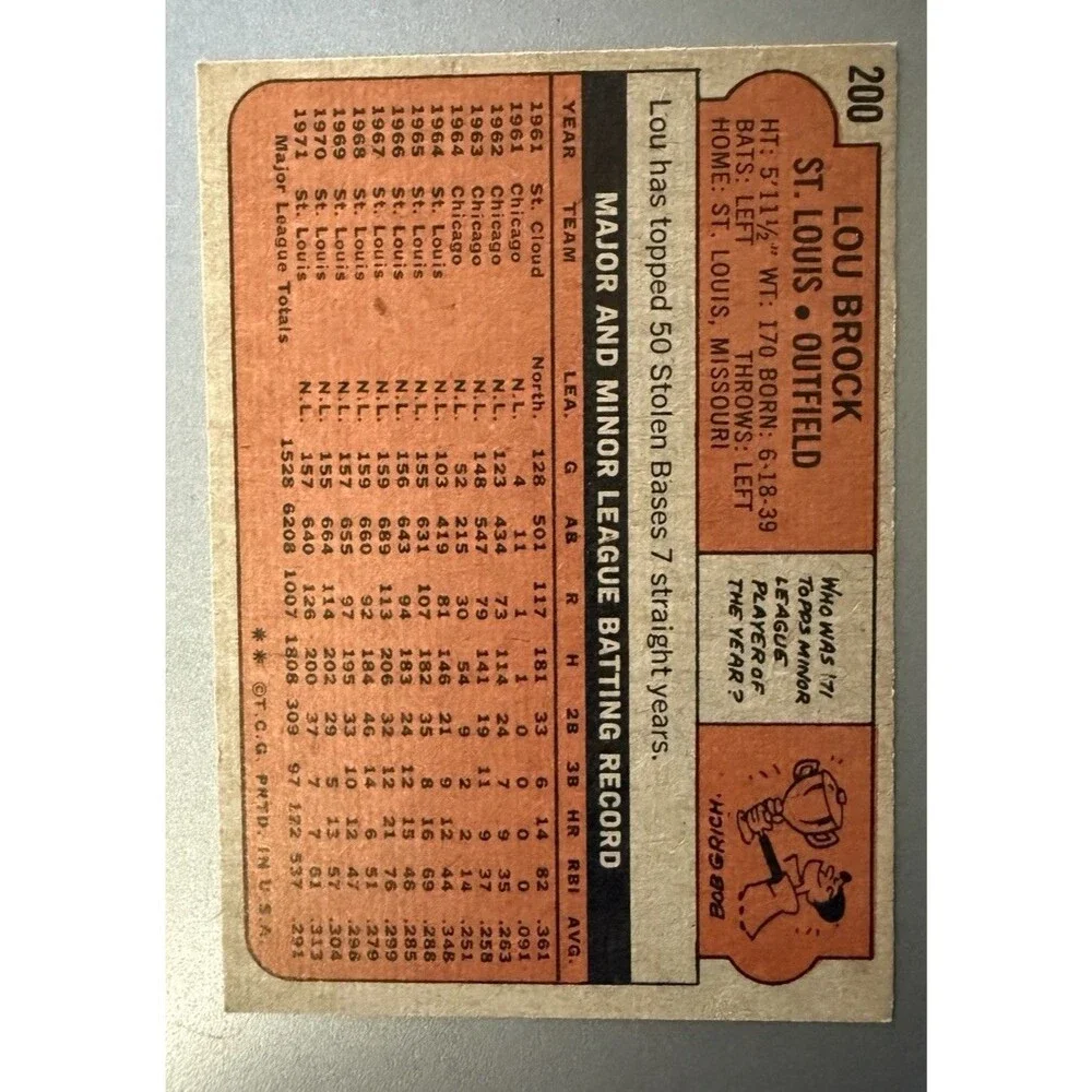 N/A 1972 topps